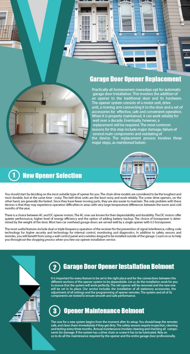 Garage Door Repair Belmont Infographic
